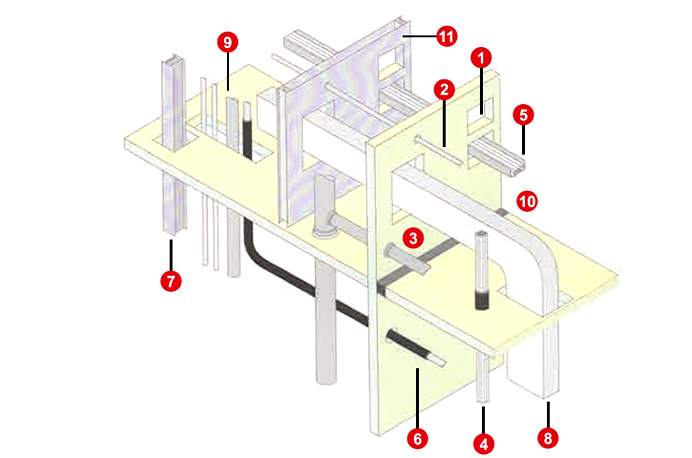 Selante corta-fogo firestop